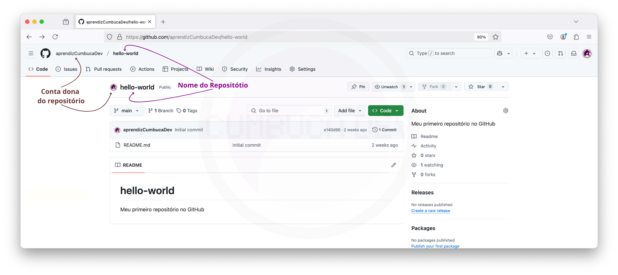 Interface do GitHub exibindo a parte superior da aba 'Code'. O nome do repositório 'hello-world' e o nome da conta do usuário 'aprendizCumbucaDev' estão destacados em roxo e marron, respectivamente.