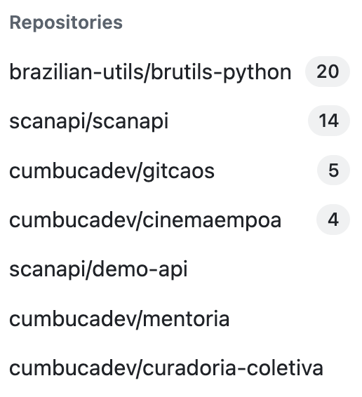 Lista de repositório da conta de camilamaia com o número ao lado de cada nome indicando a quantidade de notificações.