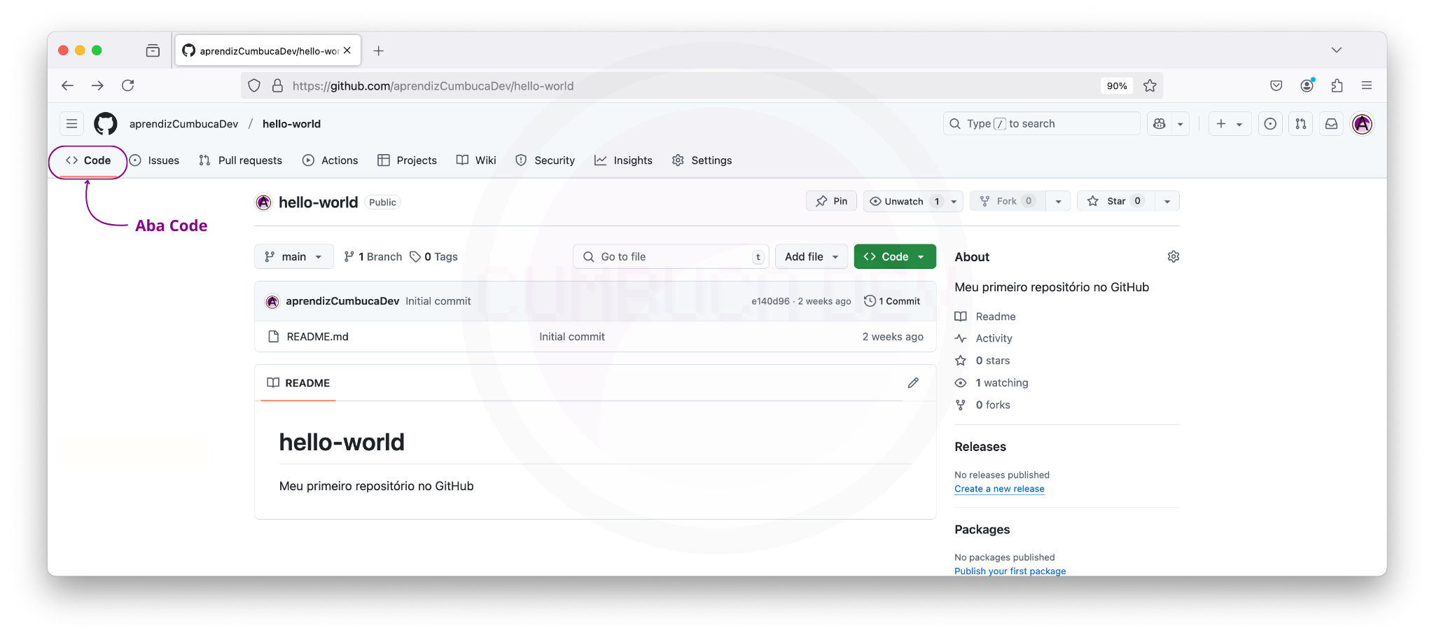 Interface do GitHub exibindo a aba 'Code' do repositório 'hello-world'. A aba 'Code' está destacada em roxo para indicar a seção onde o usuário pode visualizar e gerenciar os arquivos do projeto