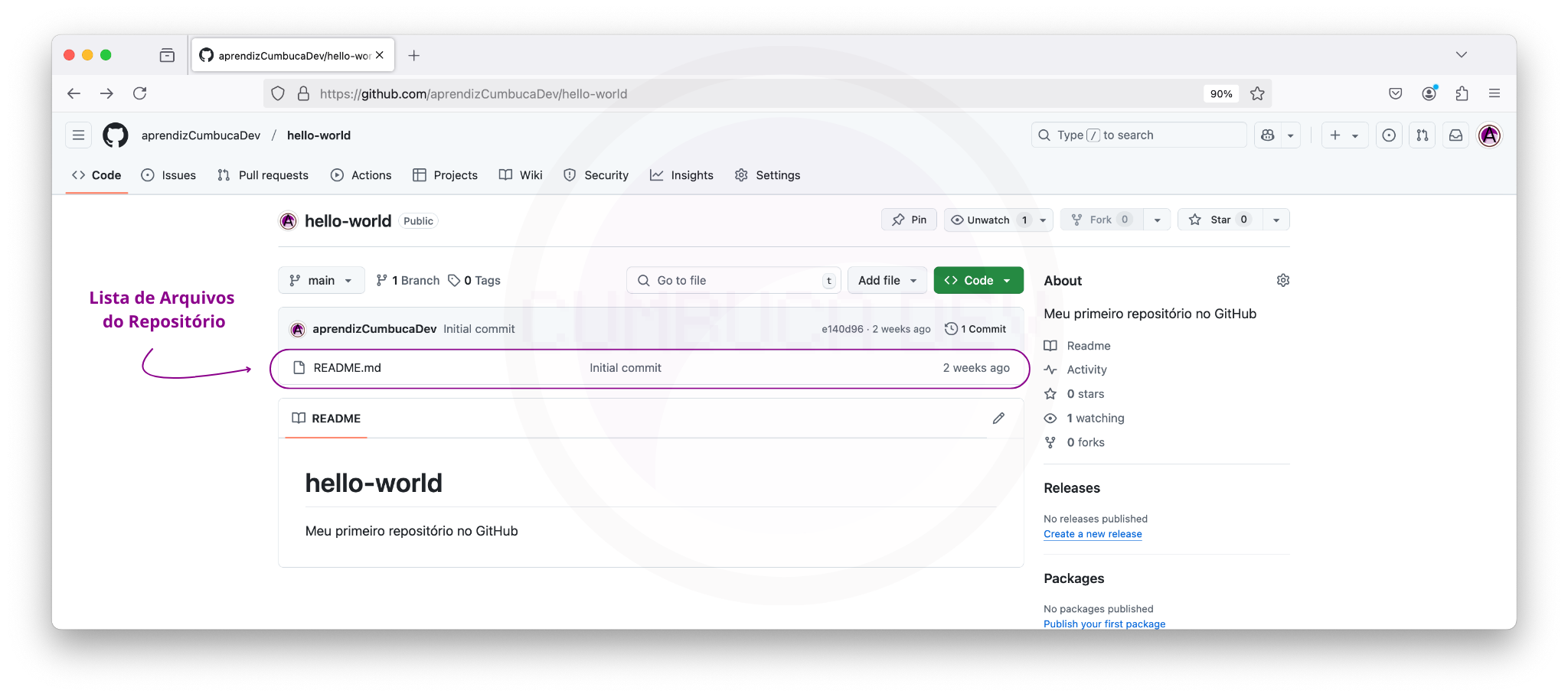 Interface do GitHub da aba code do repositório 'hello-world'. Estrutura de arquivos do projeto destacada em roxo. A lista mostra todos os arquivos que foram adicionados ao repositório, junto com informações sobre suas últimas modificações. Para este repositório, no caso, há apenas o arquivo README.md.